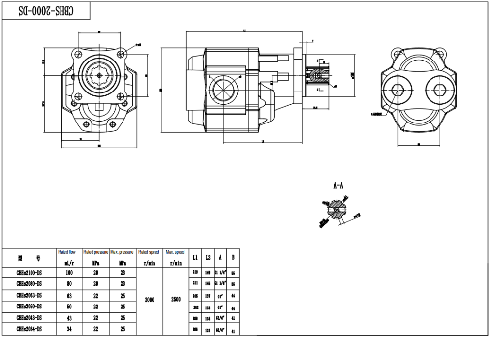 CBHST1-ISO-63  63 cc/rev Pompa a ingranaggi idraulica drawing image