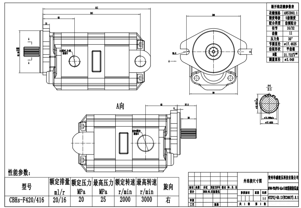 CBHS-F4 40 cc/rev Pompa a ingranaggi idraulica drawing image