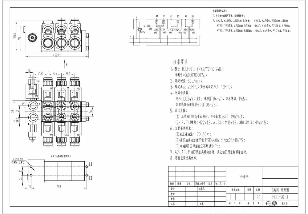 HDCF50 Solenoide 3 Spool Valvola di controllo del solenoide drawing image