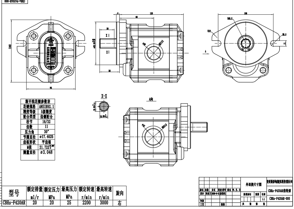 CBHS-F420 Cilindrata per giro a 20 cc Pompa a ingranaggi idraulica drawing image