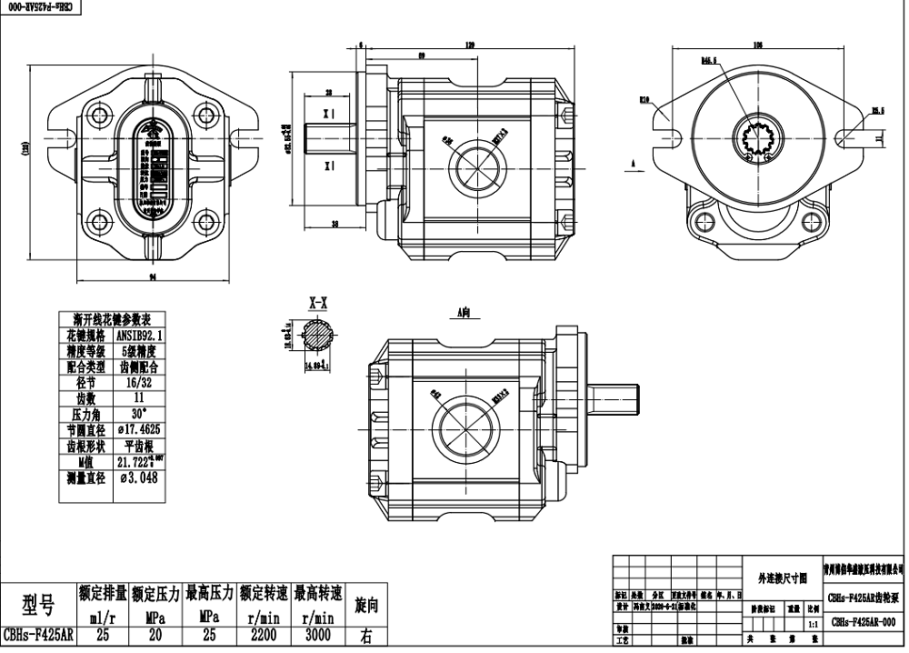 CBHS-F425 25 cc/giro Pompa a ingranaggi idraulica drawing image