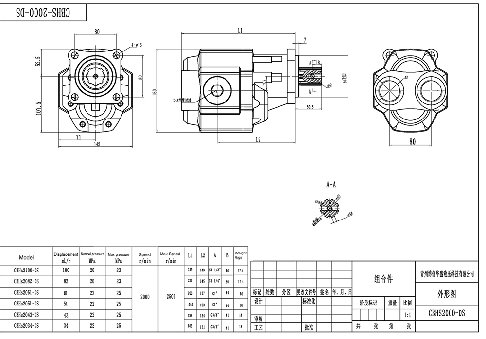 CBHST1-ISO-90 Cilindrata 90 cc/rev Pompa a ingranaggi idraulica drawing image