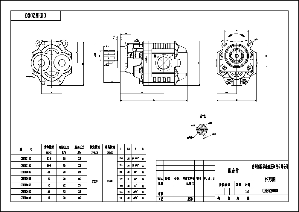 CBHST1-ISO-63-X 63 cc/rev Pompa a ingranaggi idraulica drawing image