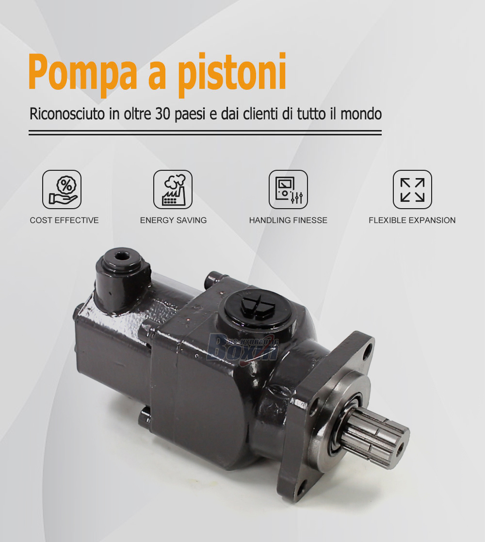Seeking Global Distributors and Wholesalers for B6-50 50cc Hydraulic Pump