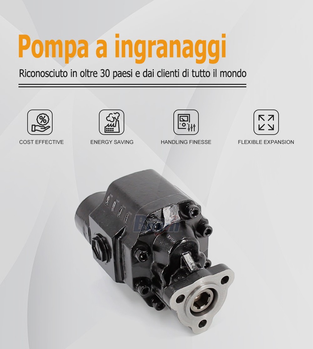 CBHW-UNI-80 80 cc/rev Hydraulic Gear Pump for Industrial Machinery