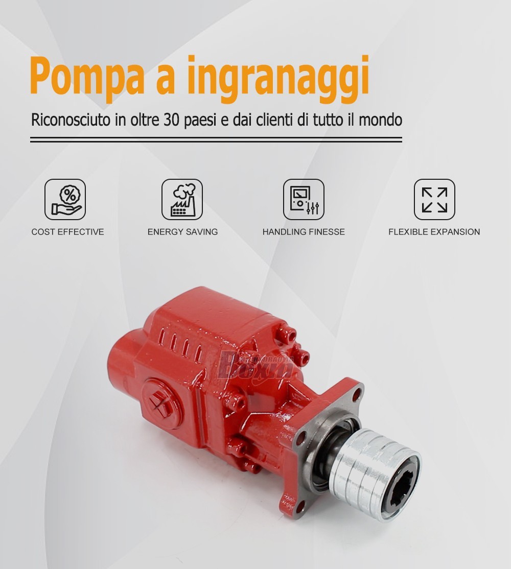 Reliable CBHW2080KH 80 cc/rev Hydraulic Fluid Power Pump