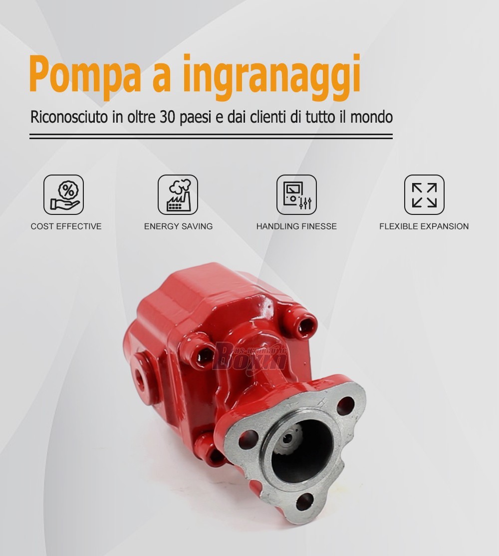 CBHX1025SK 25cc Hydraulic Fluid Power Pump for Mobile Applications