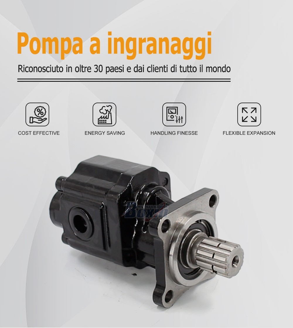 Durable CBHX1032-ISO 32 cc/rev Gear Pump for Hydraulic Systems