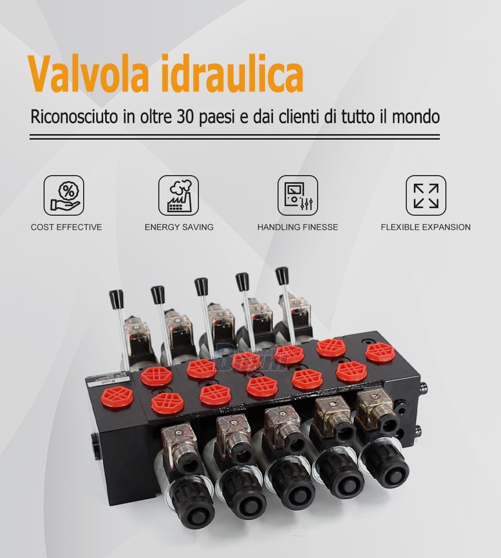 DCV58 Manual and Solenoid Hydraulic Directional Valve