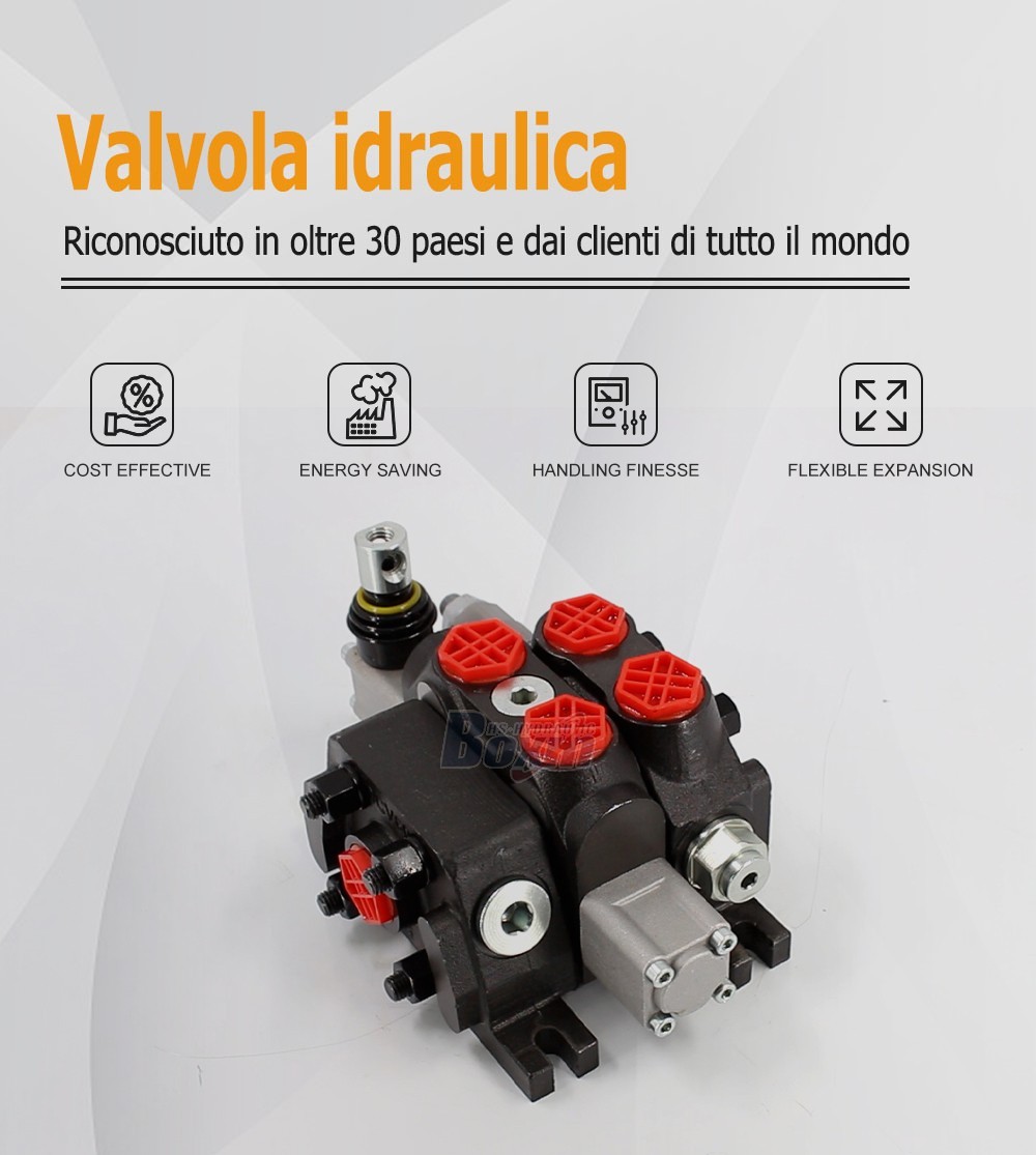 Seeking Global Distributors and Wholesalers for DCV60 Manual 1 Spool Sectional Directional Valve