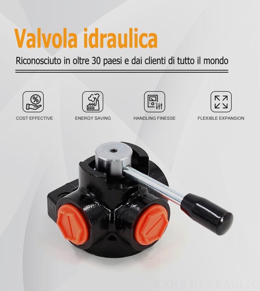 DH25 Manuale 1 Spool Valvola di deviazione del flusso