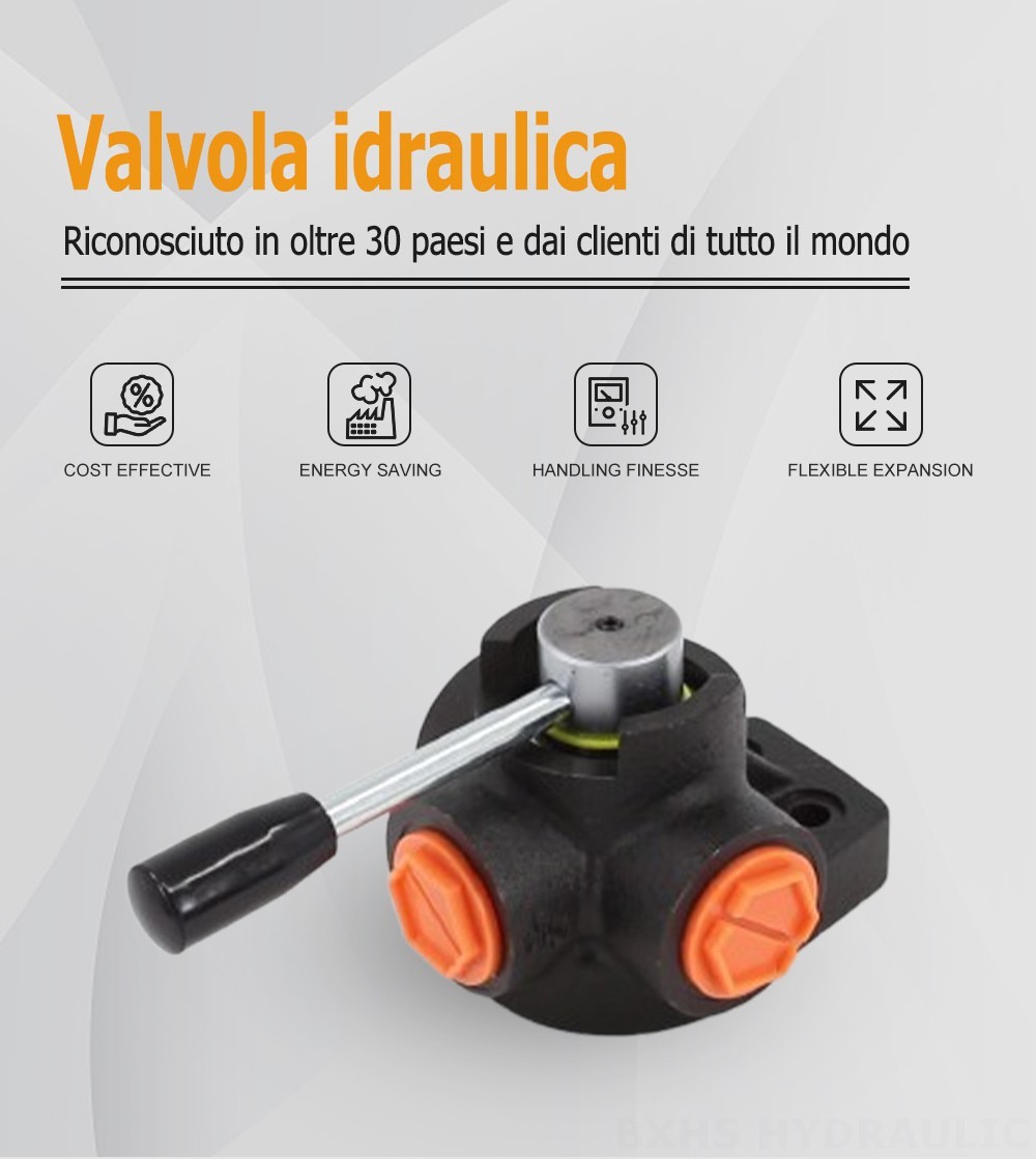 HSDV33 Manuale 1 Spool Valvola di deviazione del flusso