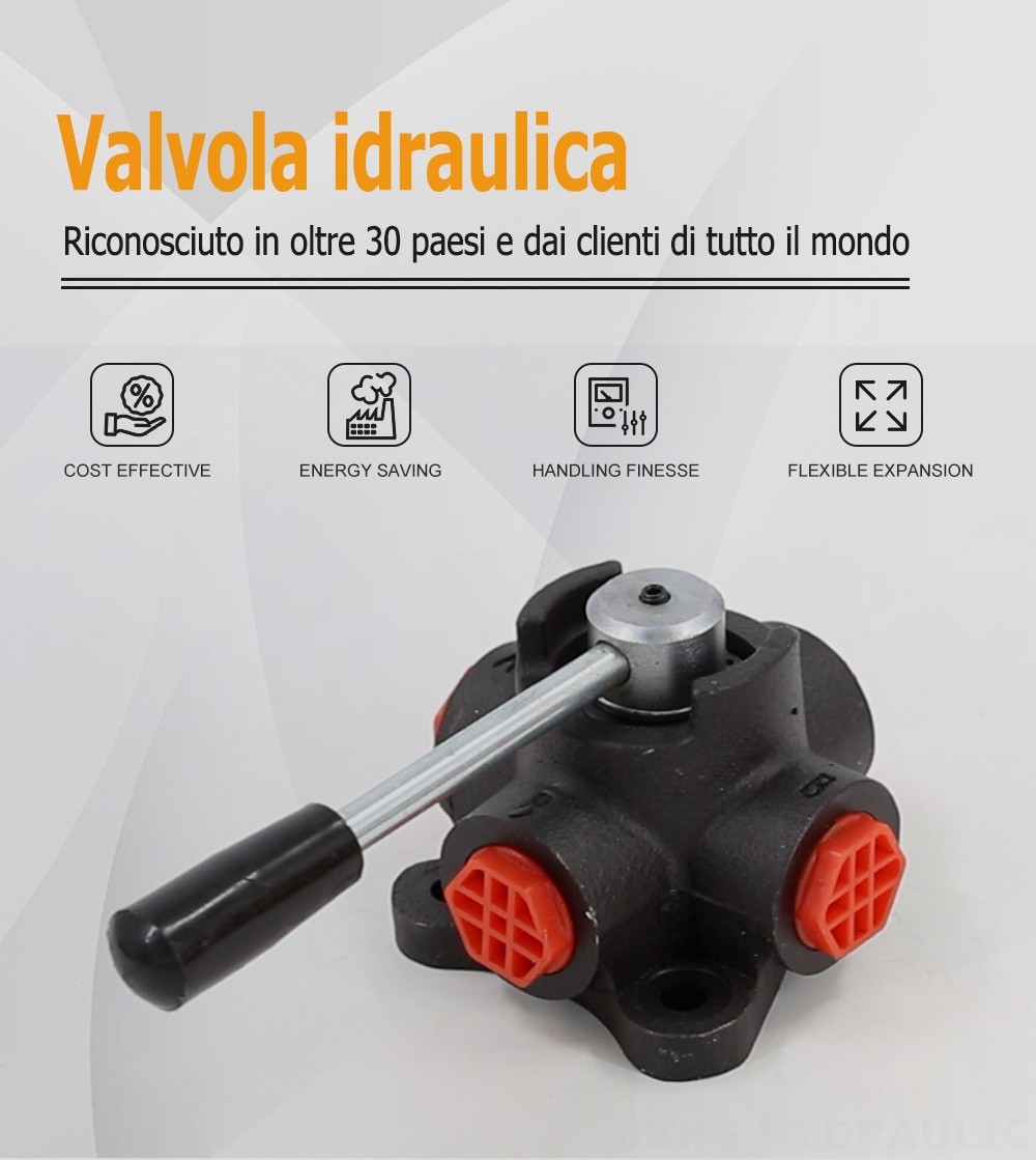 HSDV34 Manuale 1 Spool Valvola di deviazione del flusso