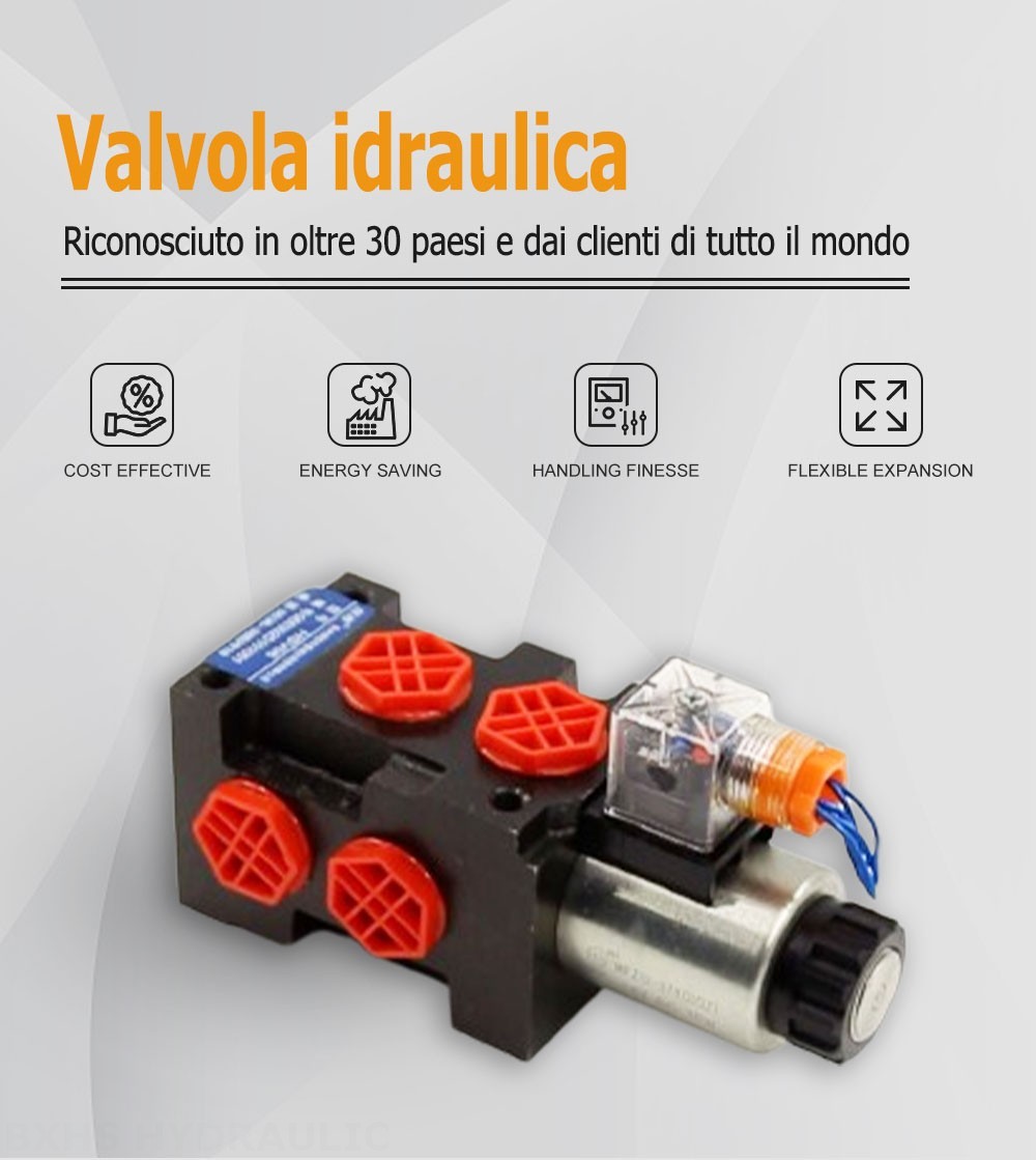 HSV06 Solenoide 1 Spool Valvola di deviazione del flusso