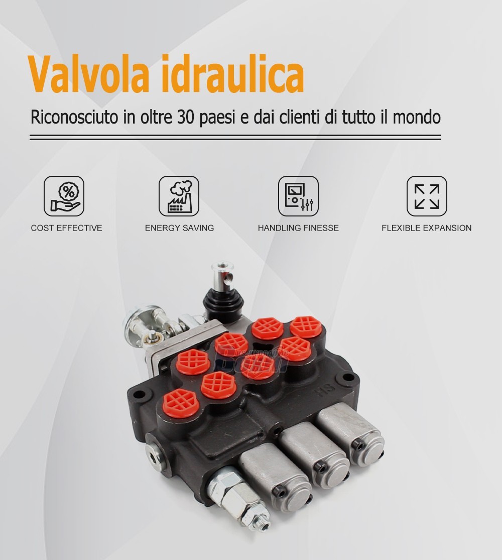 Direct Source for M45 Series 3 Spool Monoblock Valves