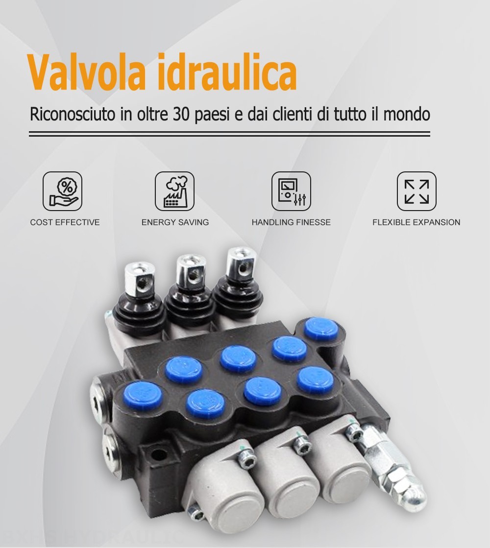 P40-U78 Manuale 3 Spool Valvola direzionale monoblocco