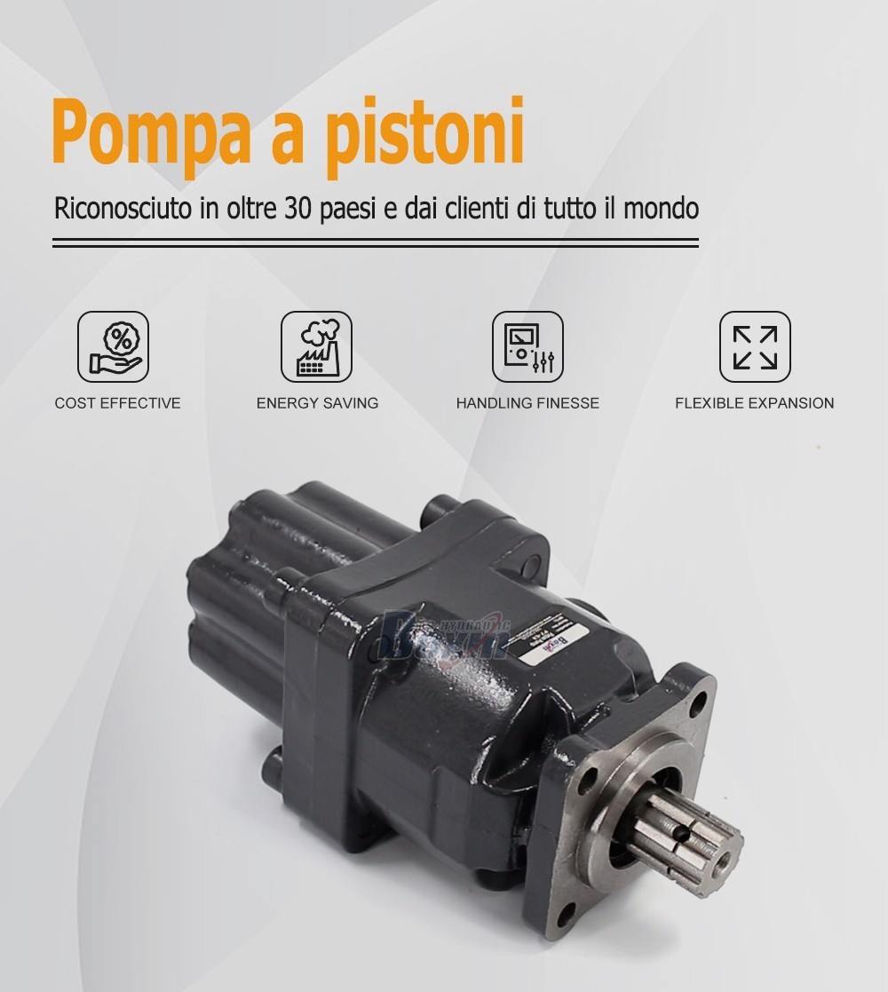 OEM/ODM Customized P7-63-GRAY 63 cc/rev Hydraulic Piston Pump with Private Label Services