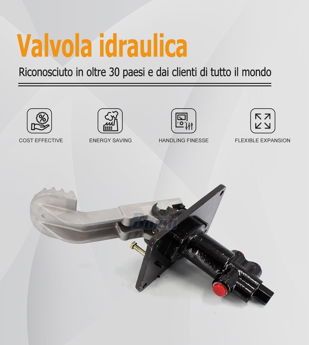 PDF12-00-10 Manual Operated Hydraulic Spool Valve for Mobile Equipment