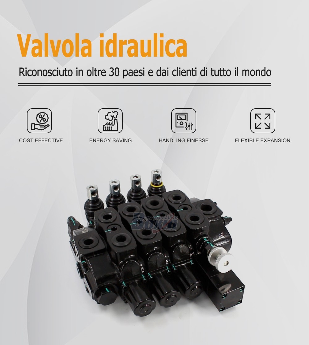 Sectional Directional Control Valve SD8-OTAMW 4 Spool Manual Operation