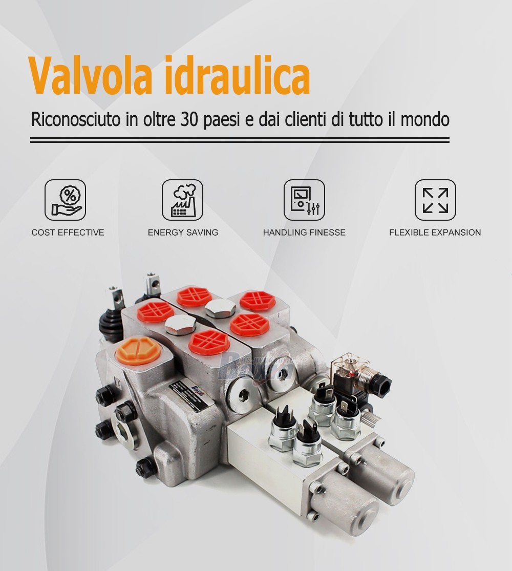Multi-Spool Sectional Directional Valve SDS180-PG2-2OTDD Series