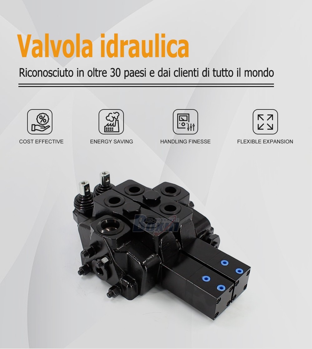 Reliable SDS180Q Pneumatic Manual 2 Spool Valve for Construction Machinery