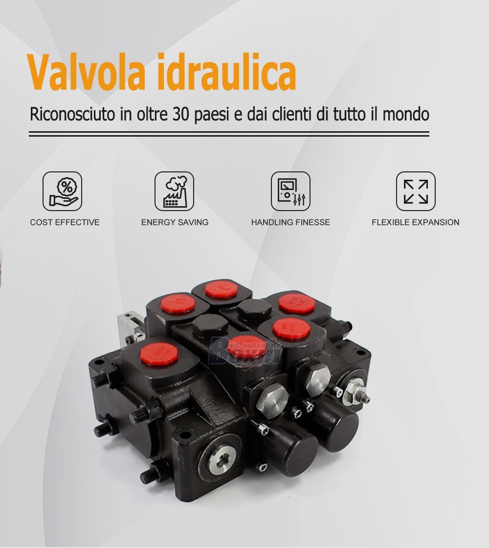 Wholesale Price from Manufacturer: SDS380-OT-OW 2 Spool Sectional Valve