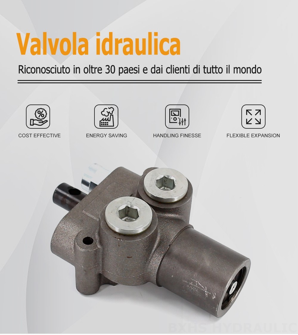 VMS140 Pneumatico 1 Spool Valvola direzionale monoblocco